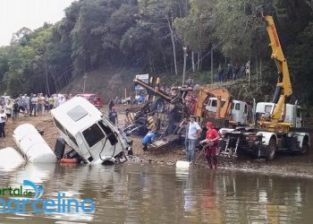 Por falta de provas, Balsa de Marcelino Ramos é inocentada de acidente ocorrido em 2015.